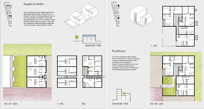 Typologie-Solit&auml;re